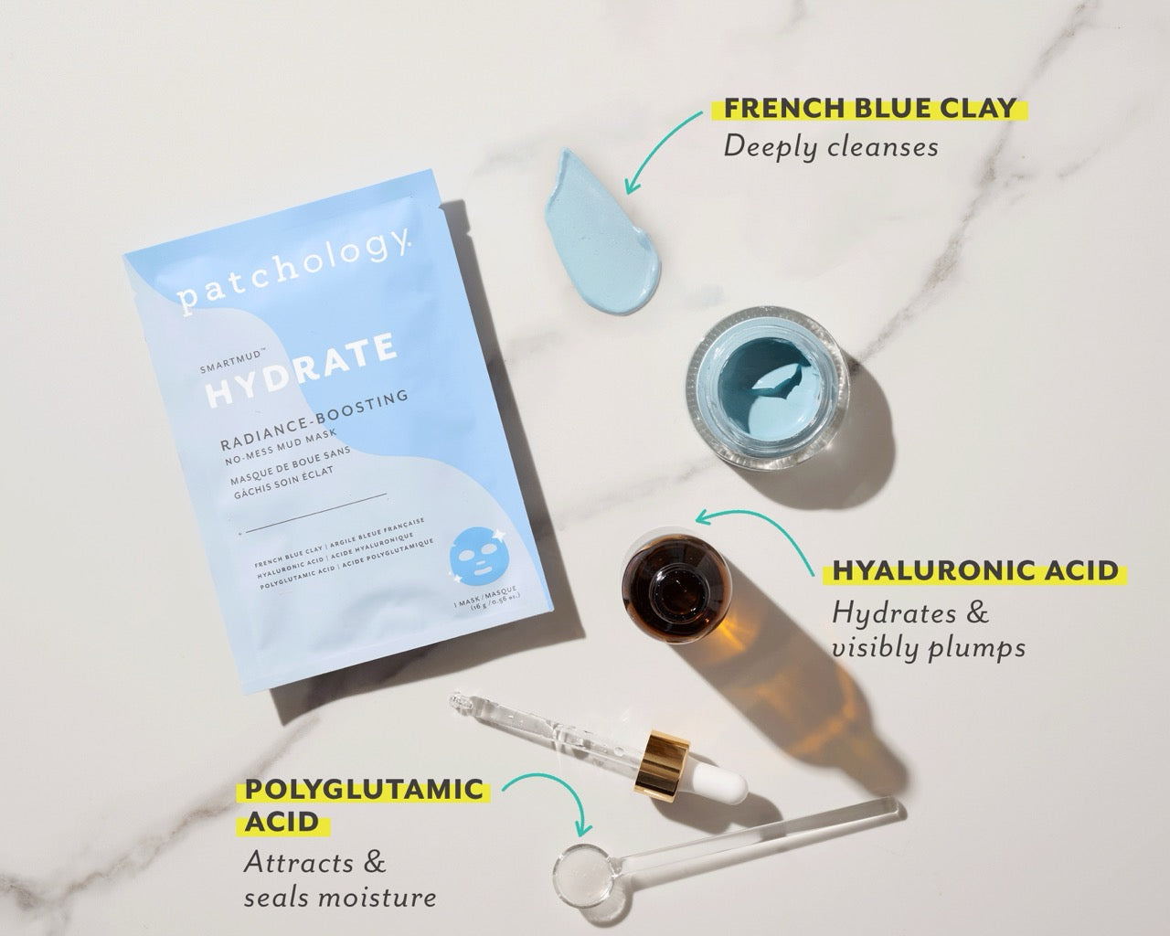 Duo masques détox et hydratants SmartMud